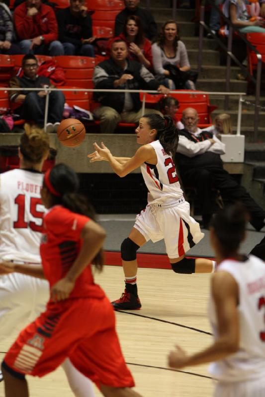 2013-01-18 20:27:03 ** Arizona, Basketball, Danielle Rodriguez, Iwalani Rodrigues, Michelle Plouffe, Utah Utes, Women's Basketball ** 