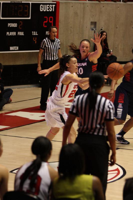 2014-01-26 15:59:30 ** Arizona, Basketball, Danielle Rodriguez, Utah Utes, Women's Basketball ** 