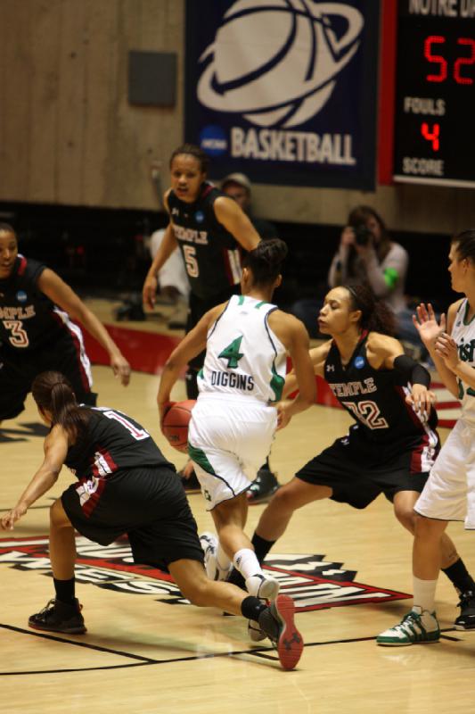 2011-03-21 20:56:35 ** Basketball, Notre Dame, Temple, Women's Basketball ** 