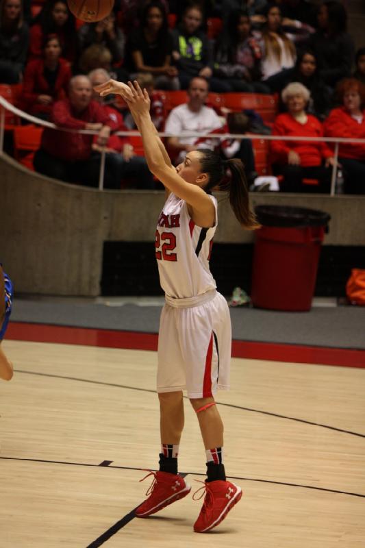 2013-12-30 20:39:56 ** Basketball, Damenbasketball, Danielle Rodriguez, UC Santa Barbara, Utah Utes ** 