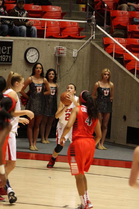 2013-01-18 20:08:48 ** Arizona, Basketball, Damenbasketball, Danielle Rodriguez, Taryn Wicijowski, Utah Utes ** 