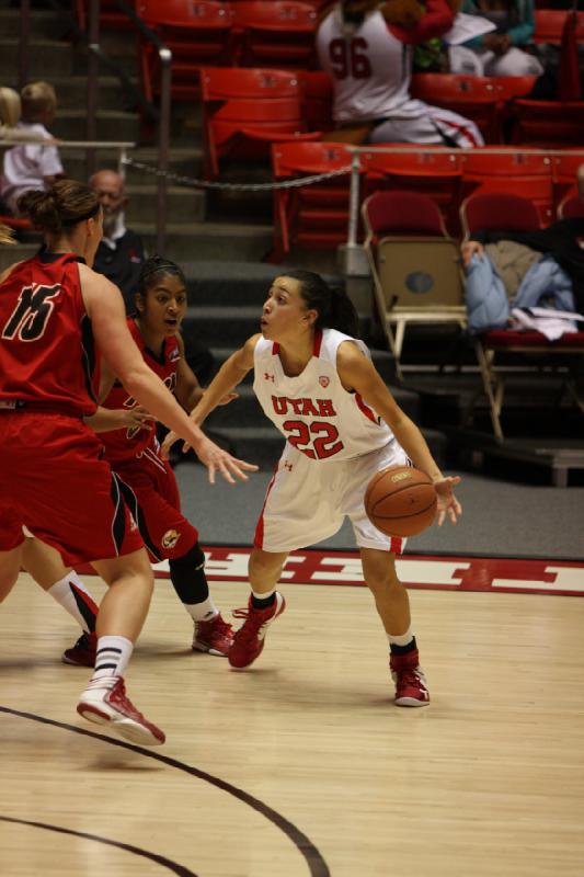 2012-11-13 20:18:51 ** Basketball, Danielle Rodriguez, Southern Utah, Utah Utes, Women's Basketball ** 