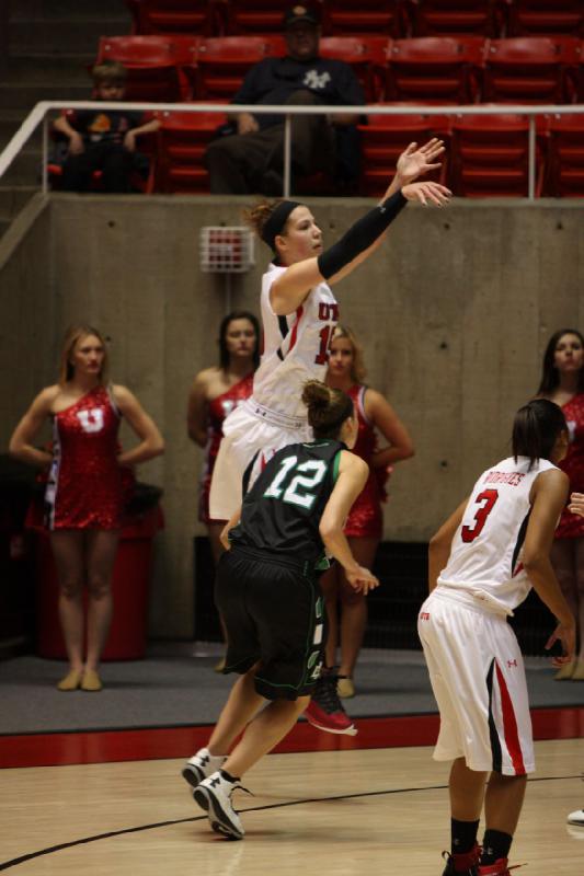 2012-12-29 15:35:57 ** Basketball, Iwalani Rodrigues, Michelle Plouffe, North Dakota, Utah Utes, Women's Basketball ** 