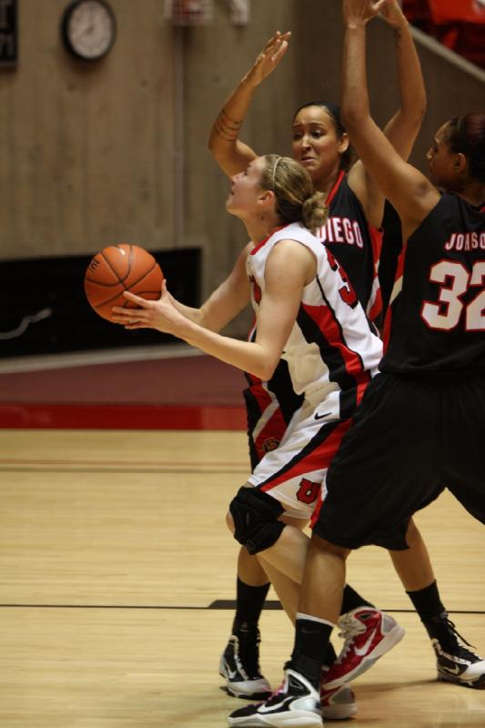 2011-02-09 20:00:51 ** Basketball, Diana Rolniak, SDSU, Utah Utes, Women's Basketball ** 