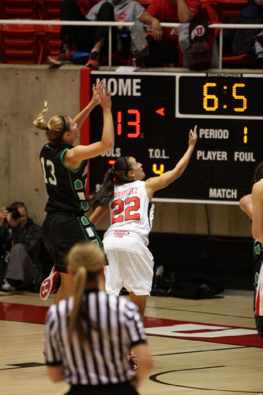 2012-12-29 15:24:59 ** Basketball, Danielle Rodriguez, North Dakota, Utah Utes, Women's Basketball ** 