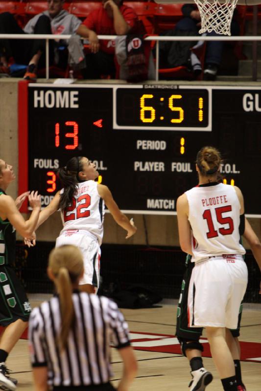 2012-12-29 15:24:59 ** Basketball, Danielle Rodriguez, Michelle Plouffe, North Dakota, Utah Utes, Women's Basketball ** 